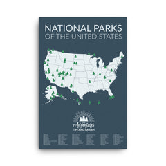 National Park Checklist