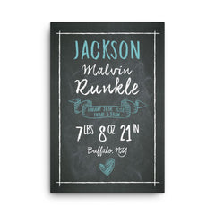 Personalized Gift For New Parents
