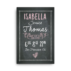Personalized Gift For New Parents
