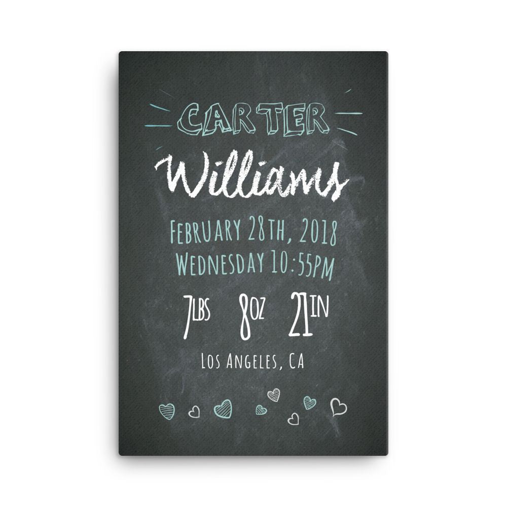 Personalized Gift For New Parents
