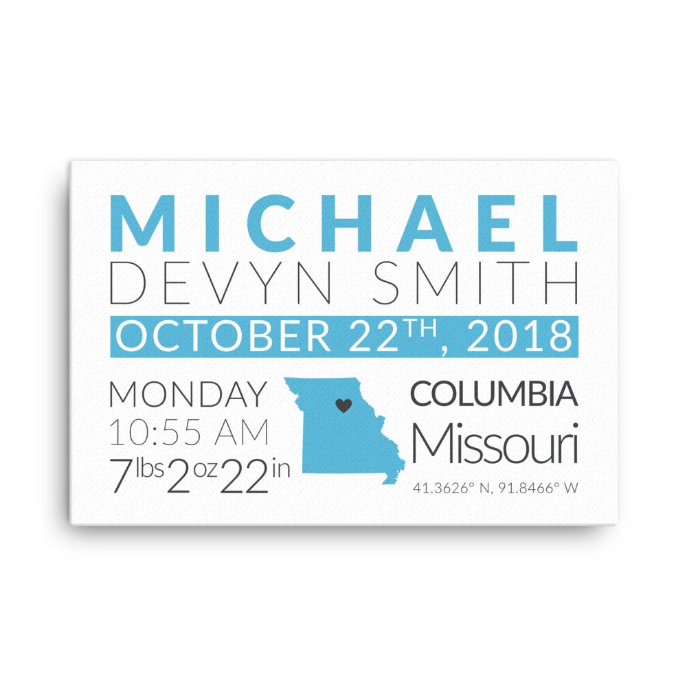 Personalized Gift For New Parents