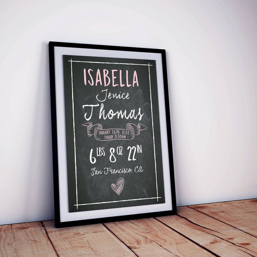 Personalized Gift For New Parents