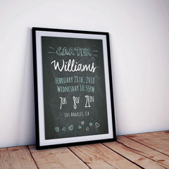 Personalized Gift For New Parents