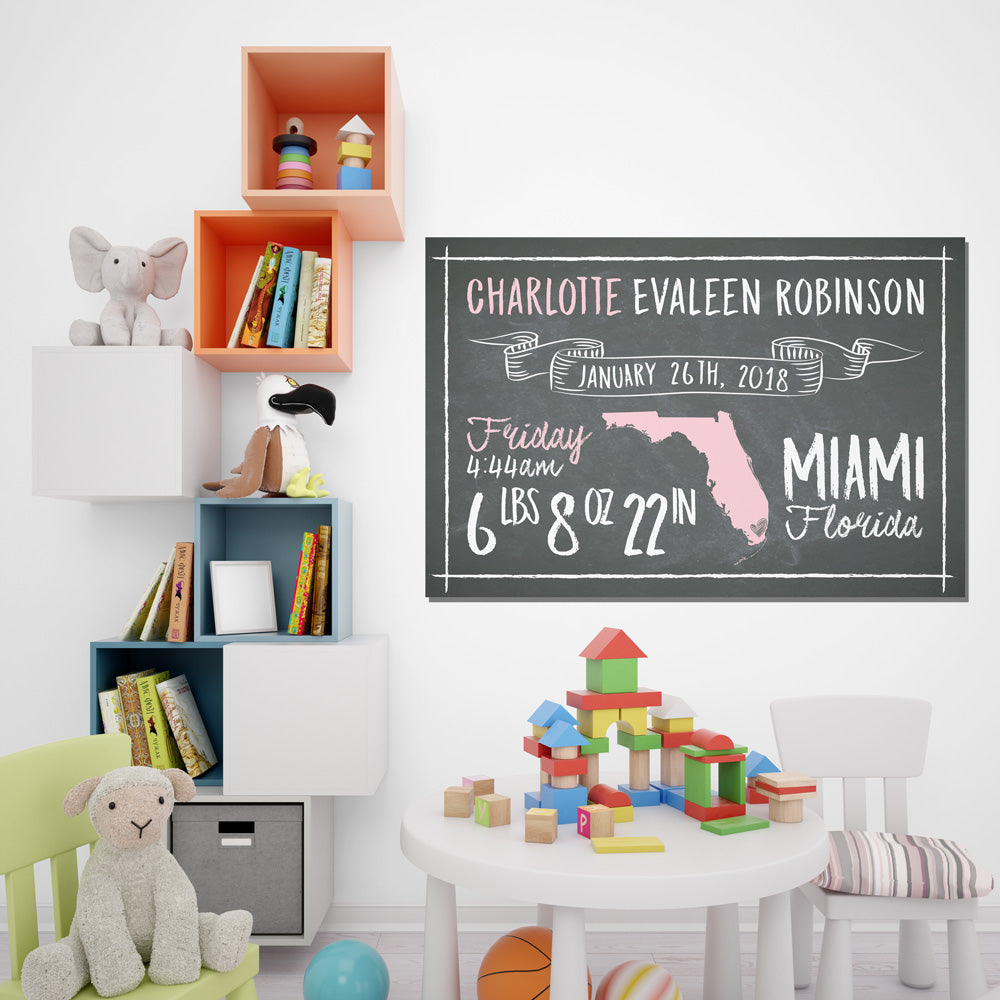 Personalized Gift For New Parents