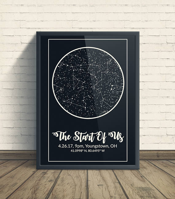 star poster